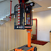Pecolift